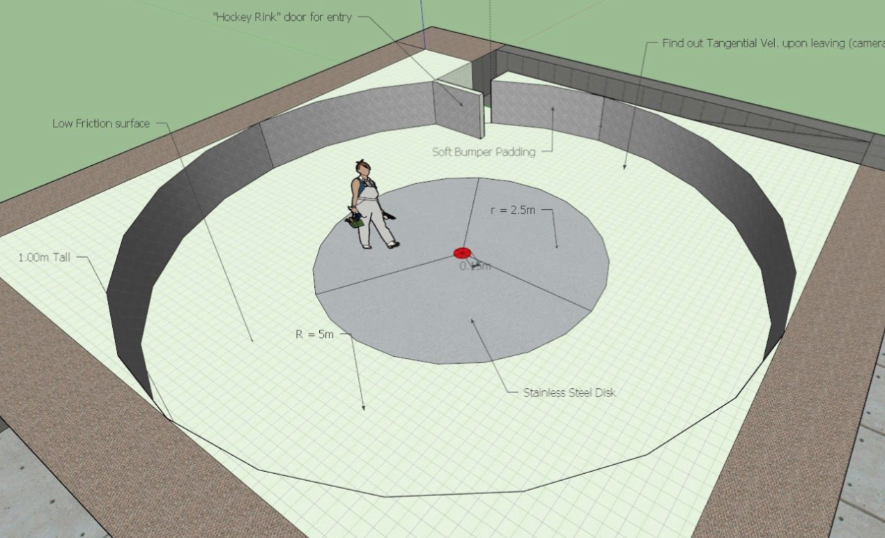 diagram of motorized merry-go-round ride where sleds slide off rotating disk